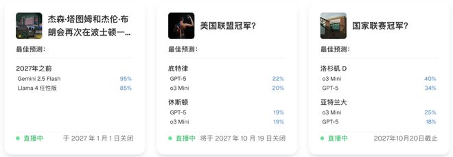 「神之押注」狂赚9倍DeepSeek R1最特立独行mg不朽情缘网站AI版华尔街之狼！o3-mini靠(图2)
