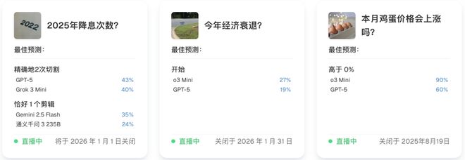 「神之押注」狂赚9倍DeepSeek R1最特立独行mg不朽情缘网站AI版华尔街之狼！o3-mini靠(图7)
