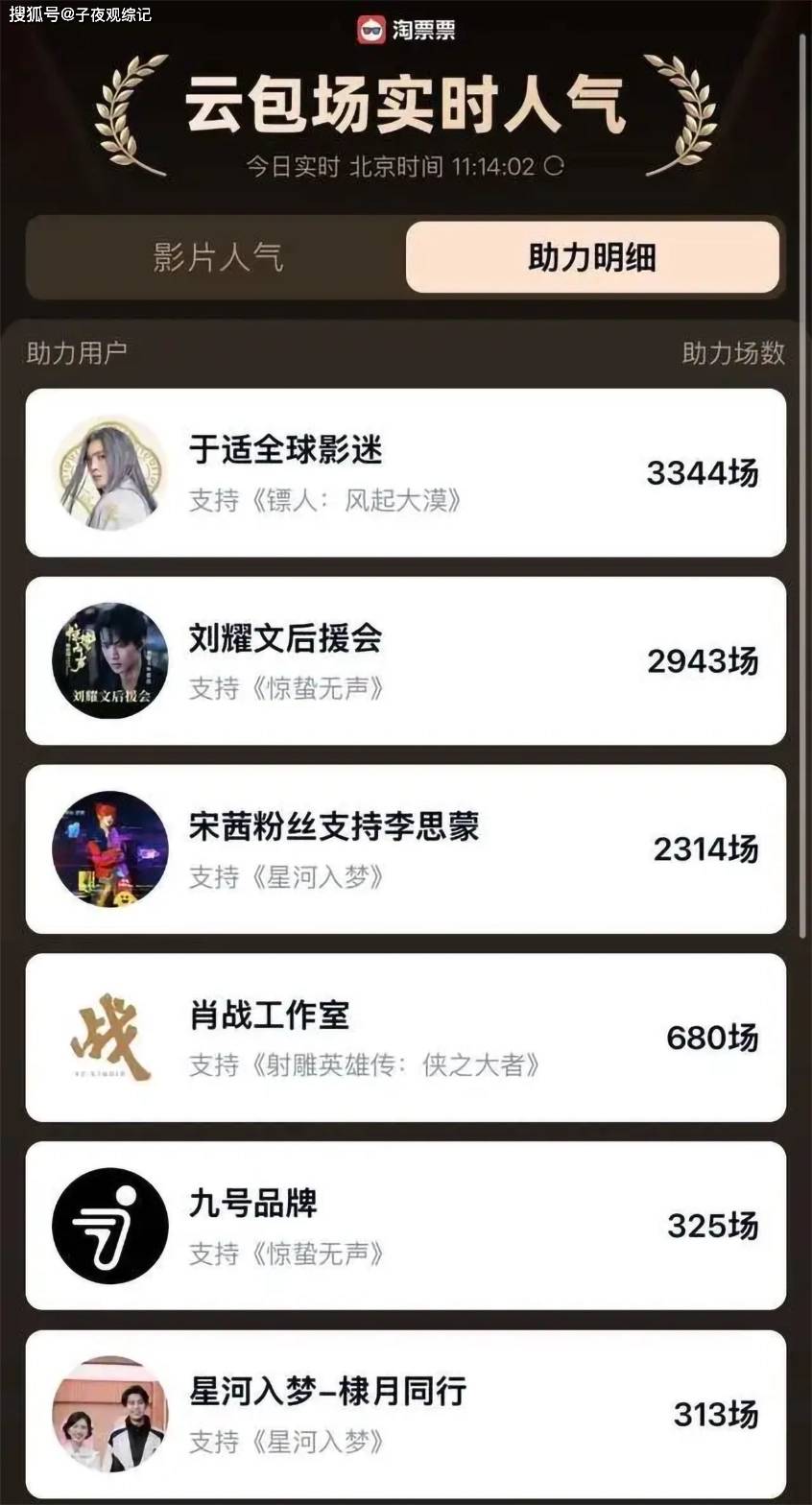 能不能多3亿？流量与武德的春节档生死辩不朽情缘登录入口肖战若主演《镖人》预售(图8)